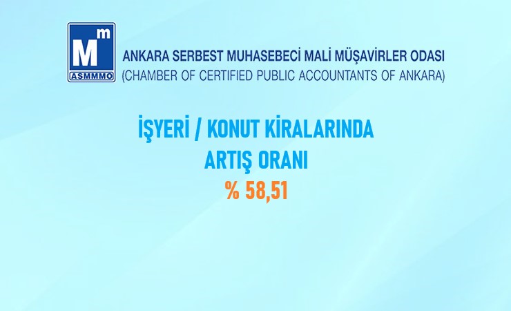 İşyeri / Konut Kiralarında Artış Oranı