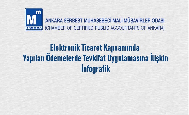 Elektronik Ticaret Kapsamında Yapılan Ödemelerde Tevkifat Uygulamasına İlişkin İnfografik