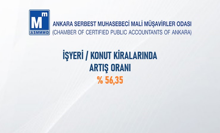 İşyeri / Konut Kiralarında Artış Oranı