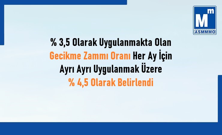 Gecikme Zammı Oranı