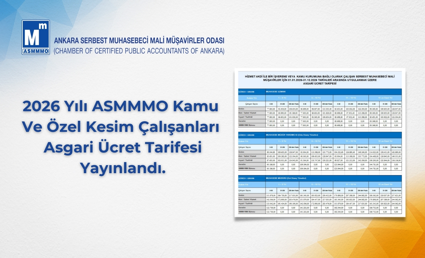 Ayrıntılı Bilgi için Tıklayın.