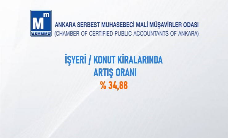 İşyeri / Konut Kiralarında Artış Oranı