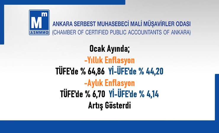 Ocak / 2024 TÜFE ve Yİ-ÜFE Değişim Oranları