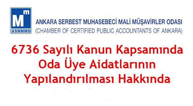 Yapılandırma Hakkında