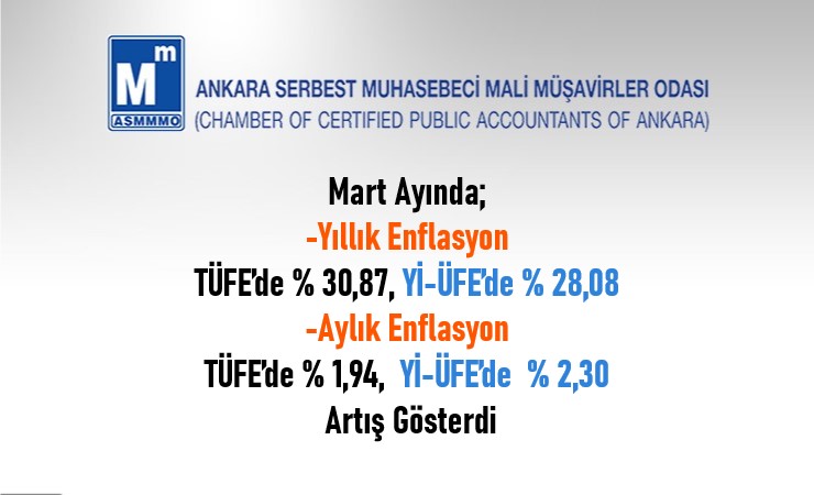 Mart / 2026 TÜFE ve Yİ-ÜFE Değişim Oranları