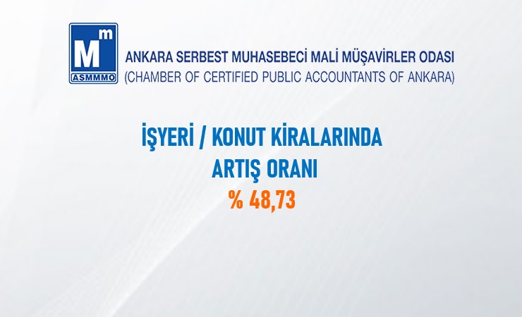 İşyeri / Konut Kiralarında Artış Oranı