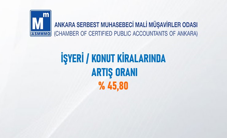İşyeri / Konut Kiralarında Artış Oranı