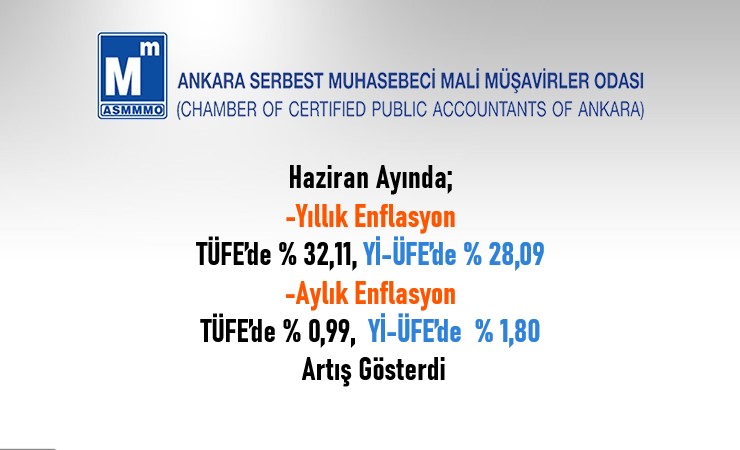 Haziran / 2026 TÜFE ve Yİ-ÜFE Değişim Oranları