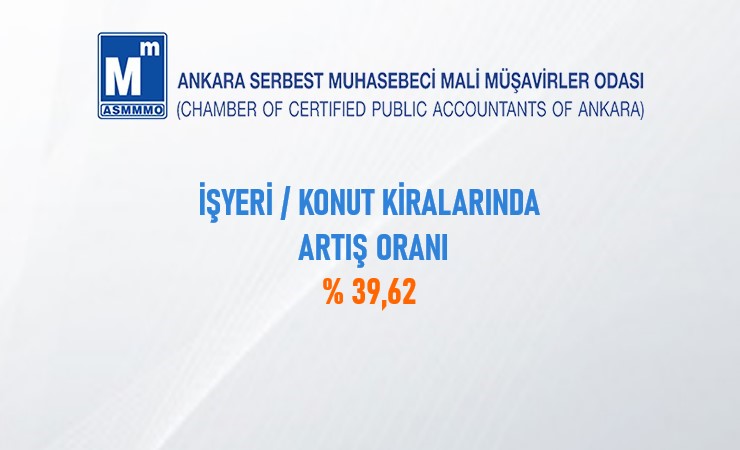 İşyeri / Konut Kiralarında Artış Oranı