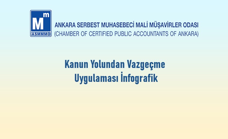 Kanun Yolundan Vazgeçme Uygulaması İnfografik