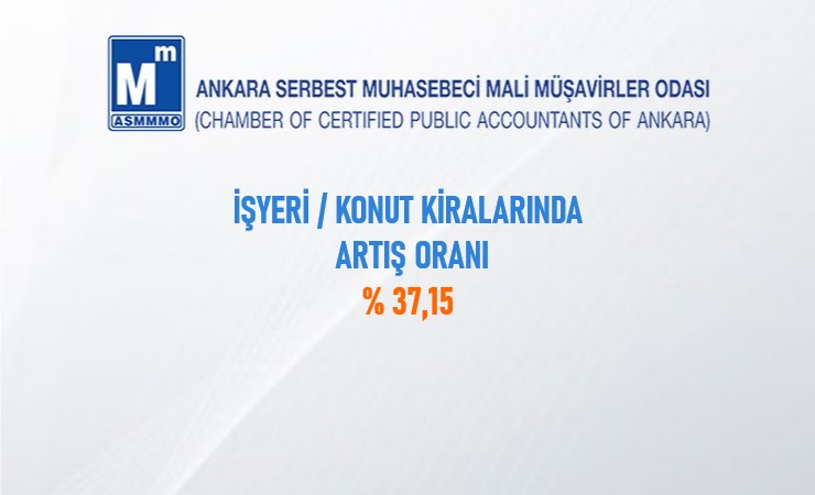 İşyeri / Konut Kiralarında Artış Oranı
