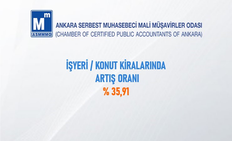 İşyeri / Konut Kiralarında Artış Oranı