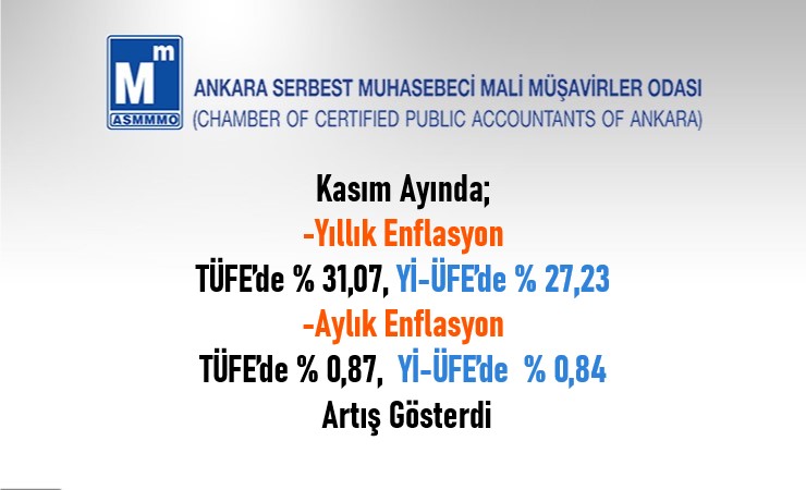 Kasım / 2025 TÜFE ve Yİ-ÜFE Değişim Oranları