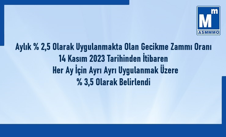 Gecikme Zammı Oranı  Aylık % 3,5 Olarak Belirlendi