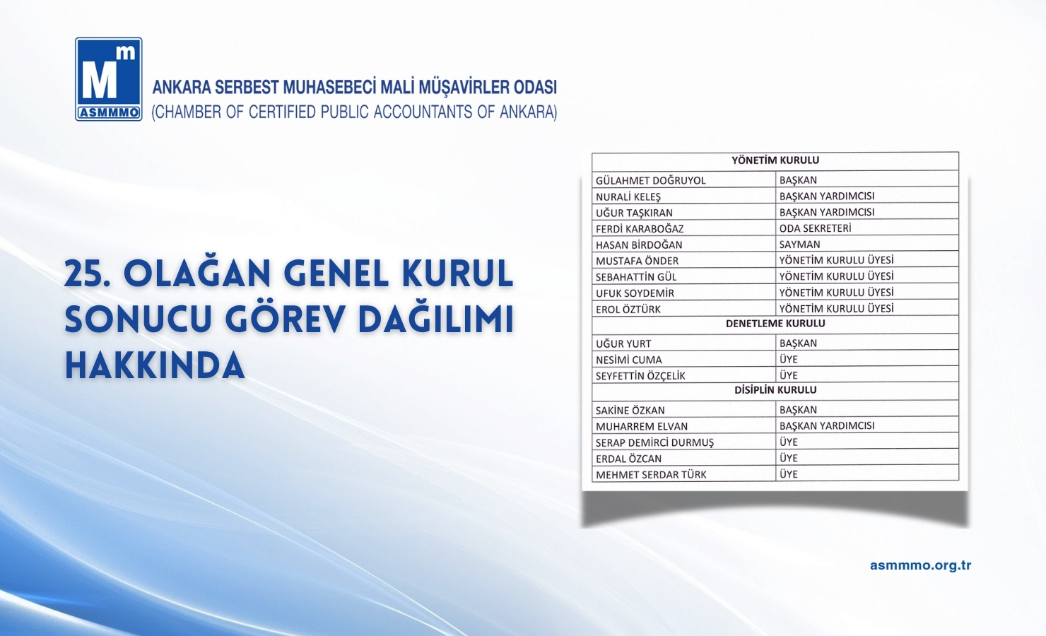 Görev Dağılımı Hakkında