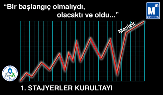 STAJYERLER KURULTAYDA SORUNLARINI DİLE GETİRDİ